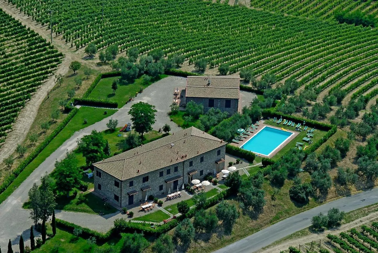 Κατάλυμα σε φάρμα Agriturismo Macinatico Σαν Τζιμινιάνο Ιταλία