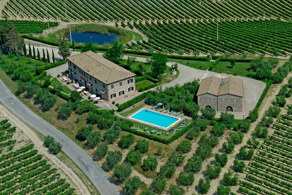Agriturismo Macinatico Σαν Τζιμινιάνο